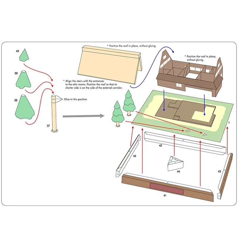 Japan Cottage Gasshozukuri Min - Art Craft Center recension och pris